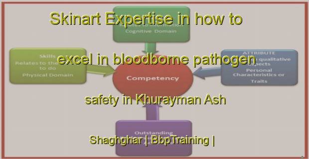Skinart Expertise in how to excel in bloodborne pathogen safety in Khurayman Ash Shaghghar | BbpTraining | BbpClasses | SkinartTraining-Saudi Arabia